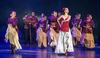 12月18日至24日全國舞蹈演出信息